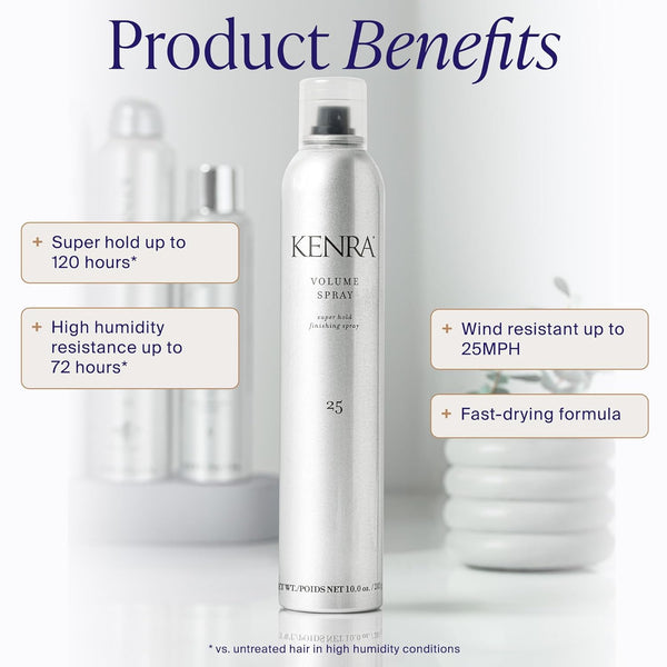 Kenra Super Hold Hairspray