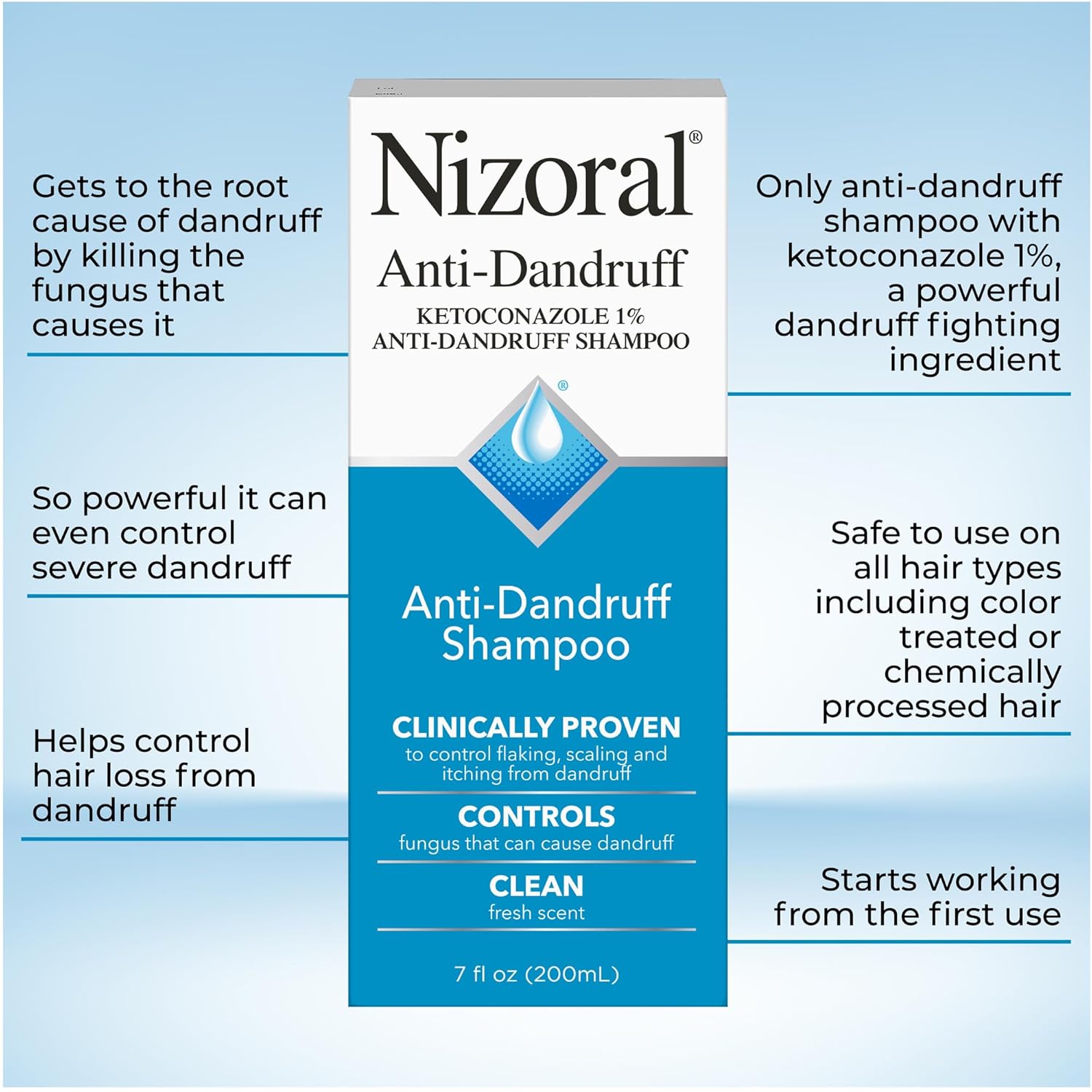 Nizoral Fresh Dandruff Fighter